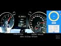 Volkswagen Passat CC 3.6 4motion 0-100, 100-200, 1/4 mile acceleration, dragy