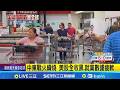 美股與經濟波動