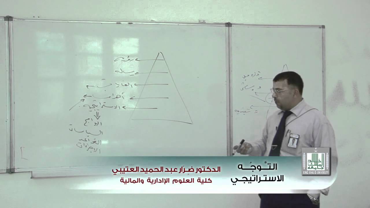 التوجه الاستراتيجي و تحديد الموقف الاستراتيجي 01