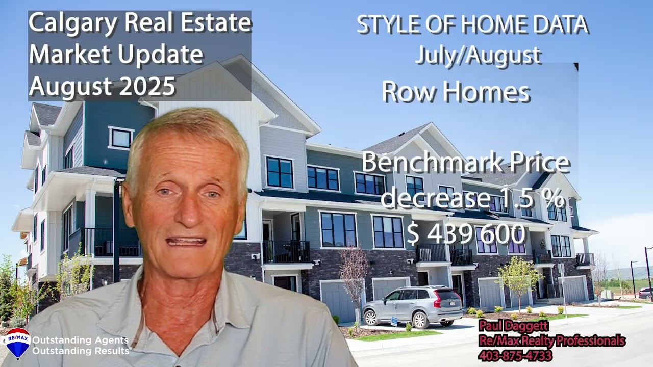 Paul Daggett presents the Calgary 2025 August Real Estate Market Update
