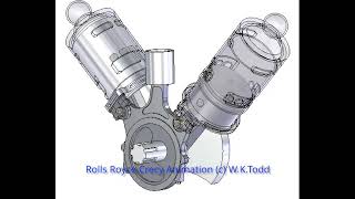 RollsRoyce Crecy sleeve valve mechanism