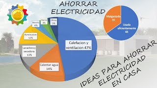 7 consejos para ahorrar energia electrica en casa