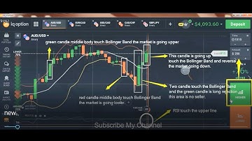 IQ Option Bollinger Band And RSI Best Strategy|100% winning _ Never loses _ New Tick for IQ Option|