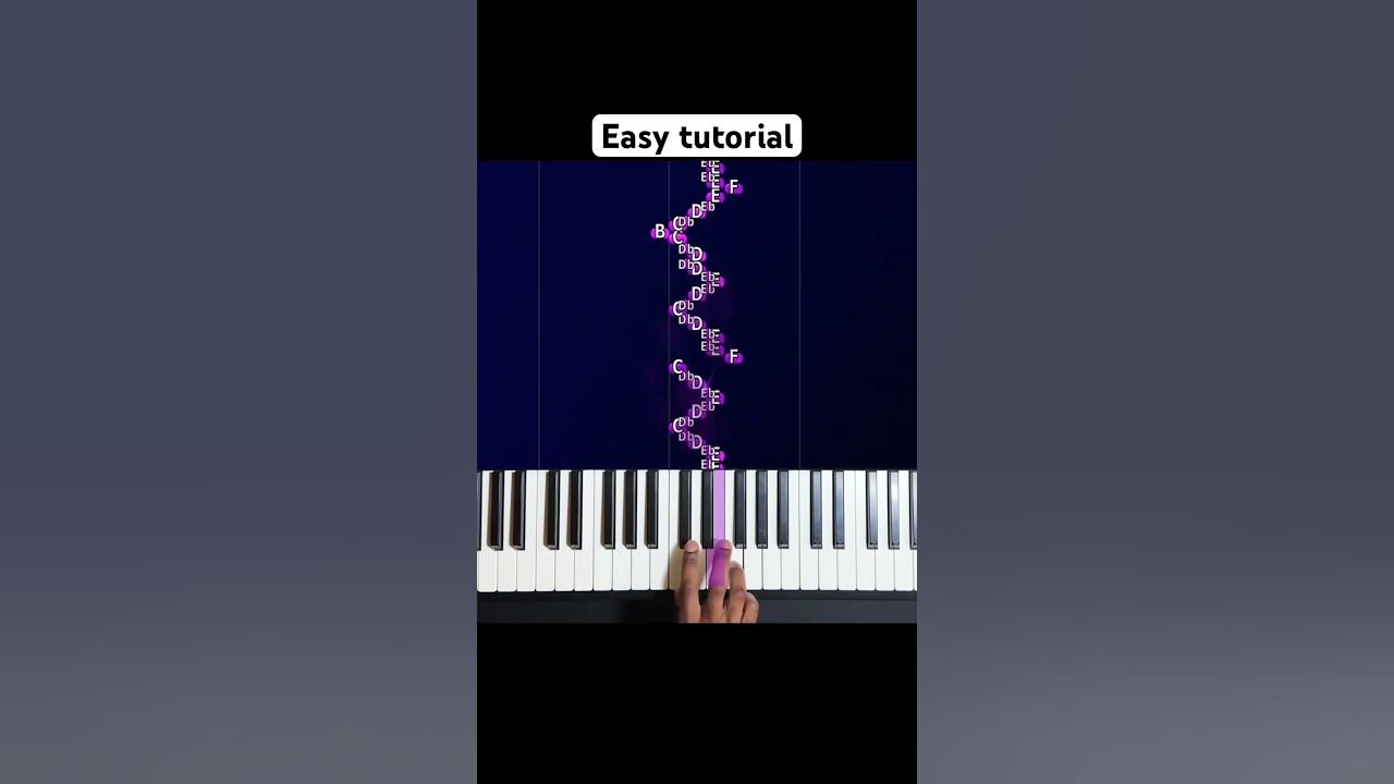 Learn How to play intro of Flight of Bumblebee with this tutorial #pianosoinapp #pianotutorial