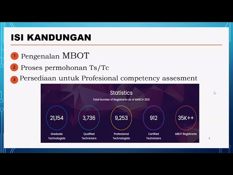 Video: Bagaimanakah saya boleh menjadi juruteknik avionik bertauliah?