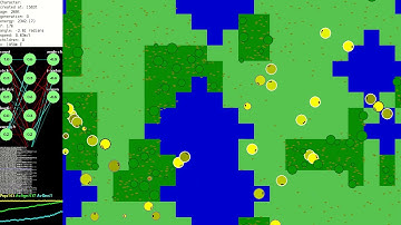 Evolutron: creatures evolving vision AI and exploiting bugs