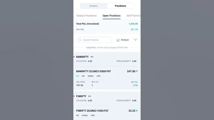 Live banknifty trading | FINNIFTY expiry | Trading with Kotak Securities Trading #stockmarket