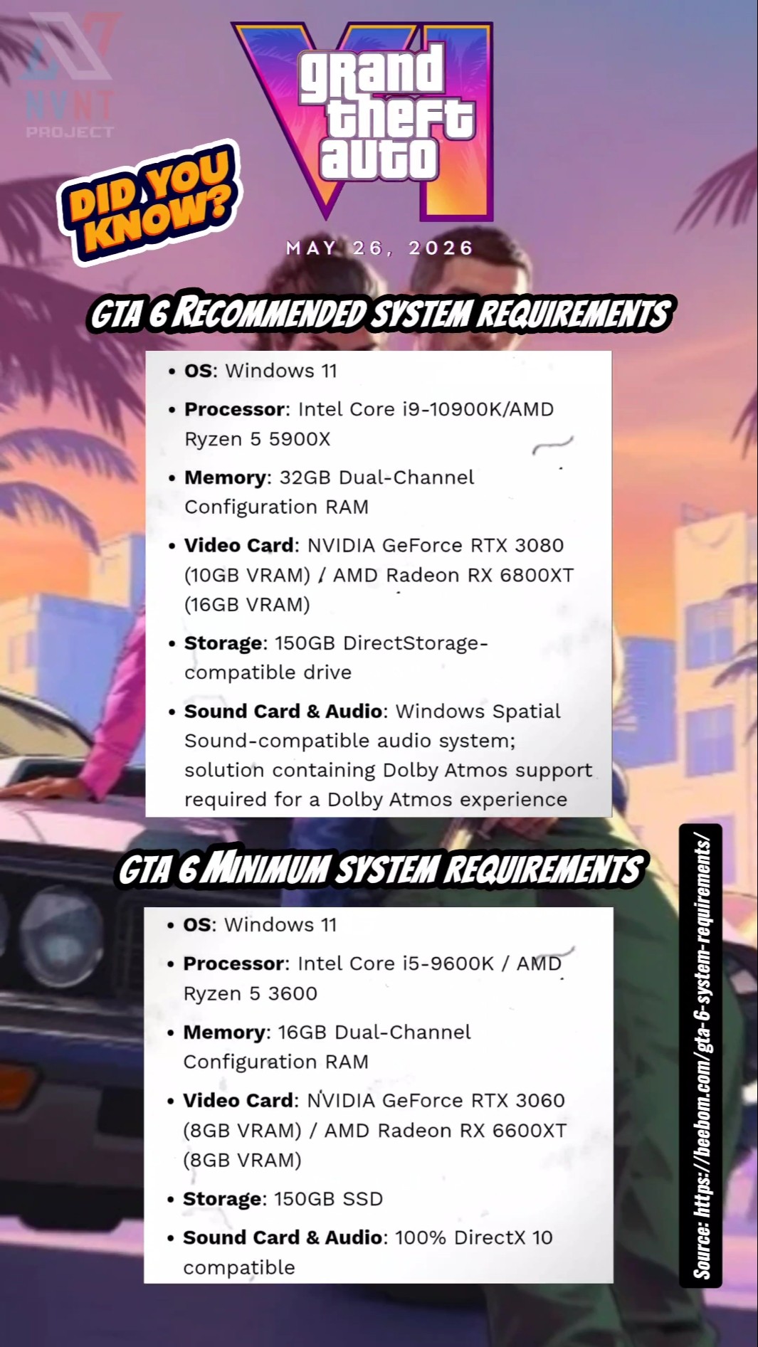 GTA VI PC System Gta Gta6 Gaming Oardefault 