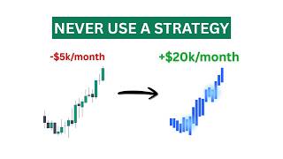 I stopped using trading strategies, then made $20k/month (here's how)