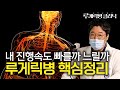 (2025 루게릭병의 시기별 관리) 1. 루게릭병 핵심정리