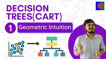 Decision Trees - Introduction and Geometric Intuition