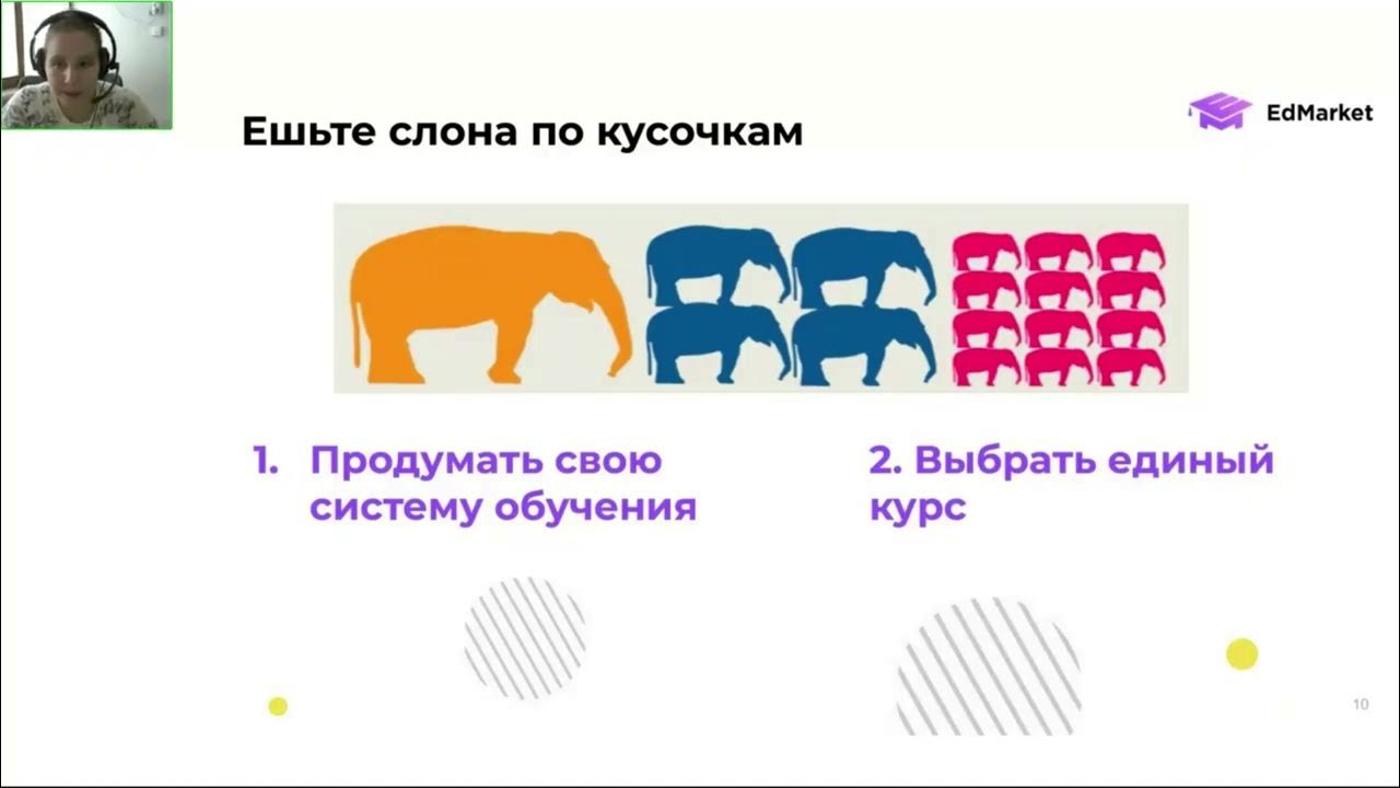 задачи слоны в тайм менеджменте. есть слона по частям. стих про слона. съесть слона тайм менеджмент. презентация про слона для дошкольников.