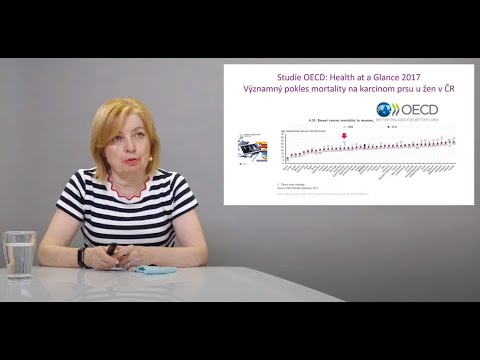 Záznam z živého přenosu: PARP inhibitory v léčbě karcinomu prsu