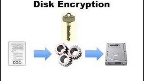 Cold Boot Attacks on Encryption Keys