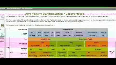 Java Programming - Intro