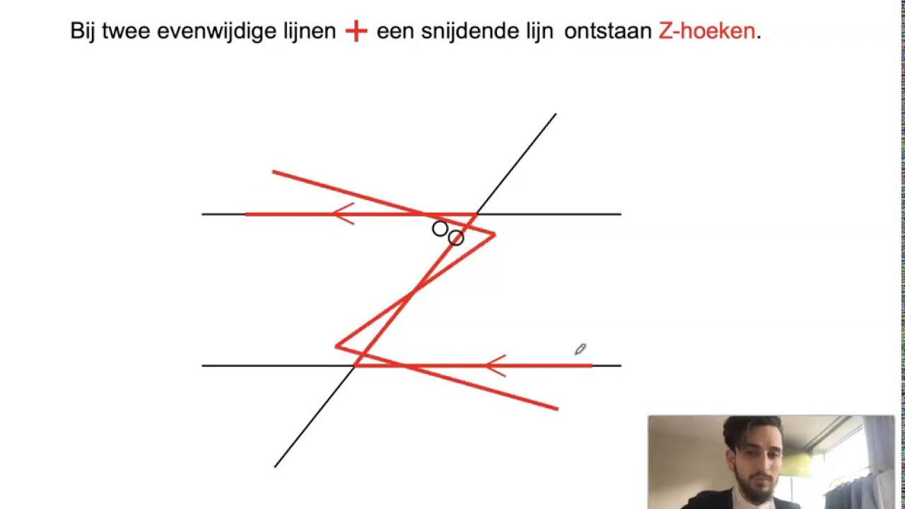 7.5 Z en Fhoeken YouTube 7.5 Z en Fhoeken YouTube