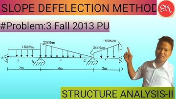 #PROBLEM:3 Type 1 NUMERICAL FOR SLOPE DEFELECTION METHOD//STRUCTURE ANALYSIS-II//FALL 2013 PU