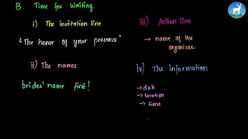 Akankshya Upadhyay - Giving Holding And Reporting With Permission - Writing - Grade 10