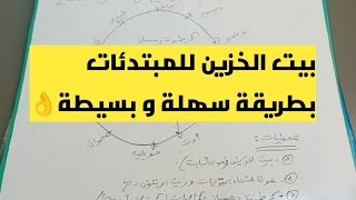 فكرة خطيرة?بيت الخزين للمبتدئات بطريقة سهلة و بسيطة?