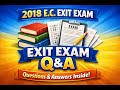 Exit Exam 2018 E.C(Exit Exam Support – Management Field (Ethiopia))