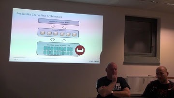 Couchbase Meetup 20150326 - Availability Processing with Couchbase