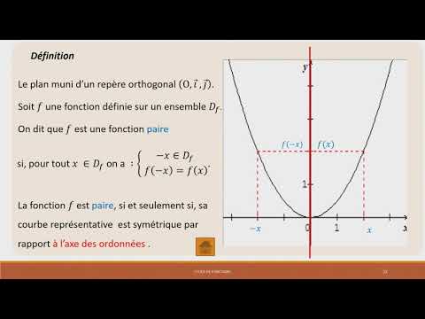 branches infinies الوطنية التربوية - شعبة الاقتصاد والتصرف - رياضيات