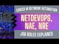 Career in Network Automation: NAE, NETDEVOPS, NRE Job Roles Explained