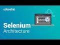 Selenium WebDriver Architecture | Understanding Selenium Architecture | Selenium Training | Edureka