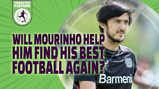 SARDAR AZMOUN: Goals and Skills of a Striker Wanted by José Mourinho