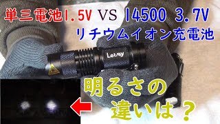 Letmy LED フラッシュライト　300ルーメン