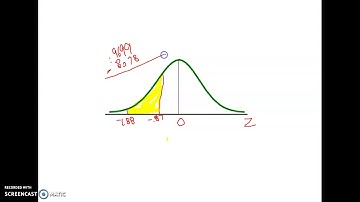 Continuous Probability Distribution-Part 2