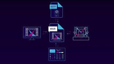 GDTF Fixture Builder In Spotlight