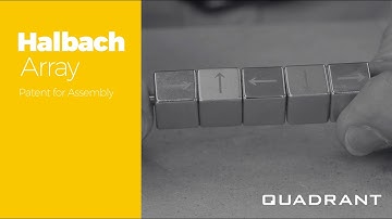 Quadrant International Patent: Halbach Array