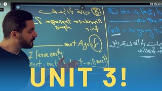 فرم  االمستقبل | Unit (3) Future | انجليزي 3 ثانوي