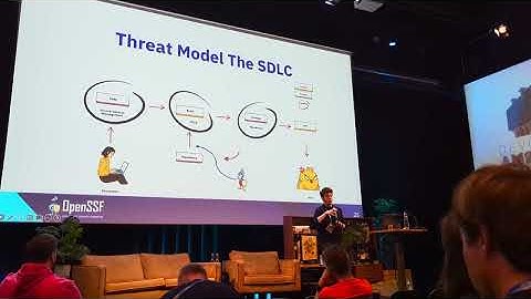 Dependency trees & trust boundaries