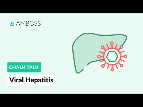 Video: Skillnaden Mellan Hepatitis AB Och C