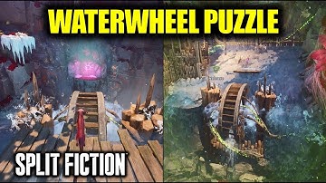 Waterwheel Puzzle (Silly Monkeys) | Split Fiction