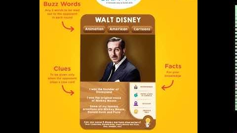 Skillmatics Guess in 10 Famous Personalities