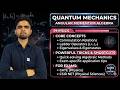 Master Angular Momentum Algebra | Quantum Mechanics for GATE &amp; CSIR NET