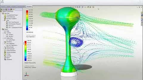 First Look SolidWorks Flow Simulation