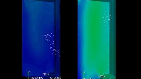 NOx Emission in Diesel engine