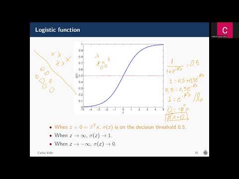 Logistic Regression | YouTube Video Summary | Video Highlight