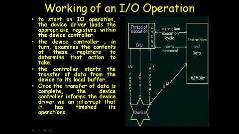 BASICS OF OPERATING SYSTEM (I/O STRUCTURE)