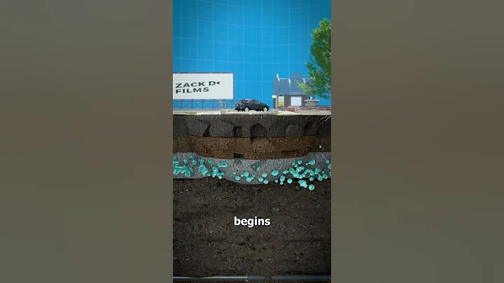 How Sinkholes Work 🤔