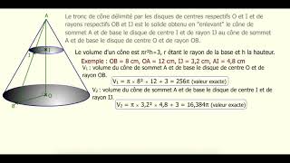 Tronc De Cône