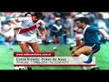Ricardo Gareca - Biografía, goles y homenaje
