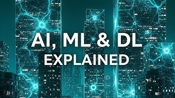 AI, ML, DL Explained: Your First Step into Artificial Intelligence!