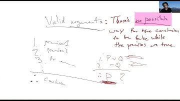 Propositional Logic - Intro to Rules of Inference