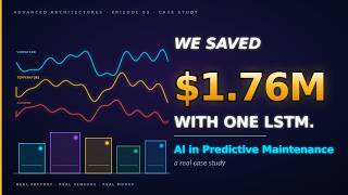 How We Saved $1.76M With One LSTM — Real AI Case Study