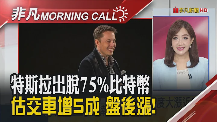 特斯拉上季交車25.4萬 年增27% 盤後一度漲4%!美晶片案程序性表決過關 英6月CPI飆9.4%寫40年高下月恐升息2碼｜主播陳韋如｜【非凡Morning Call】20220721｜非凡財經新聞 - 天天要聞